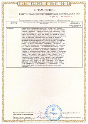Сертификат SUNTEK